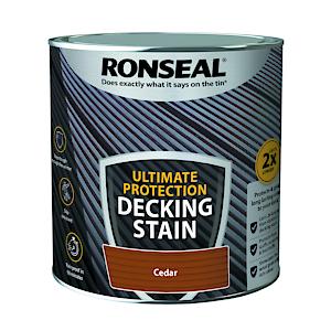 Quick-Drying Decking Stain
