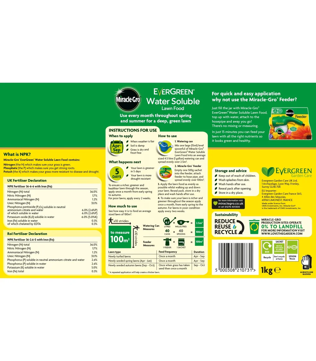 Miracle Gro Evergreen Water Soluble Lawn Food 1kg