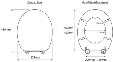 Croydex Kielder White Toilet Seat